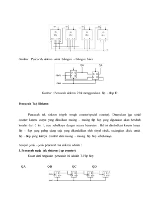 Pencacah biner | PDF