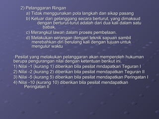 2) Pelanggaran Ringan a) Tidak menggunakan pola langkah dan sikap pasang b) Keluar dari gelanggang secara berturut, yang dimaksud  dengan berturut-turut adalah dari dua kali dalam satu  babak. c) Merangkul lawan dalam proses pembelaan. d) Melakukan serangan dengan teknik sapuan sambil  merebahkan diri berulang kali dengan tujuan untuk  mengulur waktu Pesilat yang melakukan pelanggaran akan memperoleh hukuman berupa pengurangan nilai dengan ketentuan berikut ini. 1) Nilai -1 (kurang 1) diberikan bila pesilat mndapatkan Teguran I 2) Nilai -2 (kurang 2) diberikan bila pesilat mendapatkan Teguran II 3) Nilai -5 (kurang 5) diberikan bila pesilat mendapatkan Peringatan I 4) Nilai -10 (kurang 10) diberikan bila pesilat mendapatkan    Peringatan II 