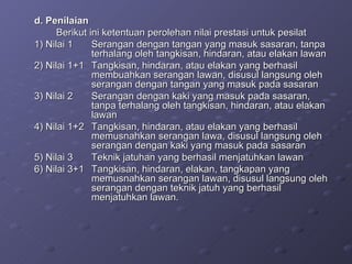 d. Penilaian Berikut ini ketentuan perolehan nilai prestasi untuk pesilat 1) Nilai 1 Serangan dengan tangan yang masuk sasaran, tanpa  terhalang oleh tangkisan, hindaran, atau elakan lawan 2) Nilai 1+1 Tangkisan, hindaran, atau elakan yang berhasil  membuahkan serangan lawan, disusul langsung oleh  serangan dengan tangan yang masuk pada sasaran 3) Nilai 2  Serangan dengan kaki yang masuk pada sasaran,  tanpa terhalang oleh tangkisan, hindaran, atau elakan  lawan 4) Nilai 1+2 Tangkisan, hindaran, atau elakan yang berhasil  memusnahkan serangan lawa, disusul langsung oleh  serangan dengan kaki yang masuk pada sasaran 5) Nilai 3 Teknik jatuhan yang berhasil menjatuhkan lawan 6) Nilai 3+1 Tangkisan, hindaran, elakan, tangkapan yang  memusnahkan serangan lawan, disusul langsung oleh  serangan dengan teknik jatuh yang berhasil  menjatuhkan lawan. 