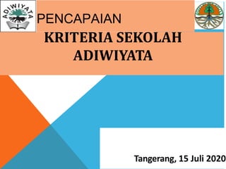 PENCAPAIAN
KRITERIA SEKOLAH
ADIWIYATA
Tangerang, 15 Juli 2020
 