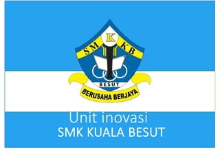SMK KUALA BESUT
Unit inovasi
 
