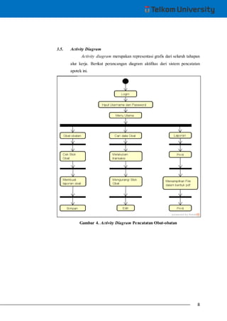 contoh diagram skema penjualan apotek - Tools yang Dapat Membantu dala...