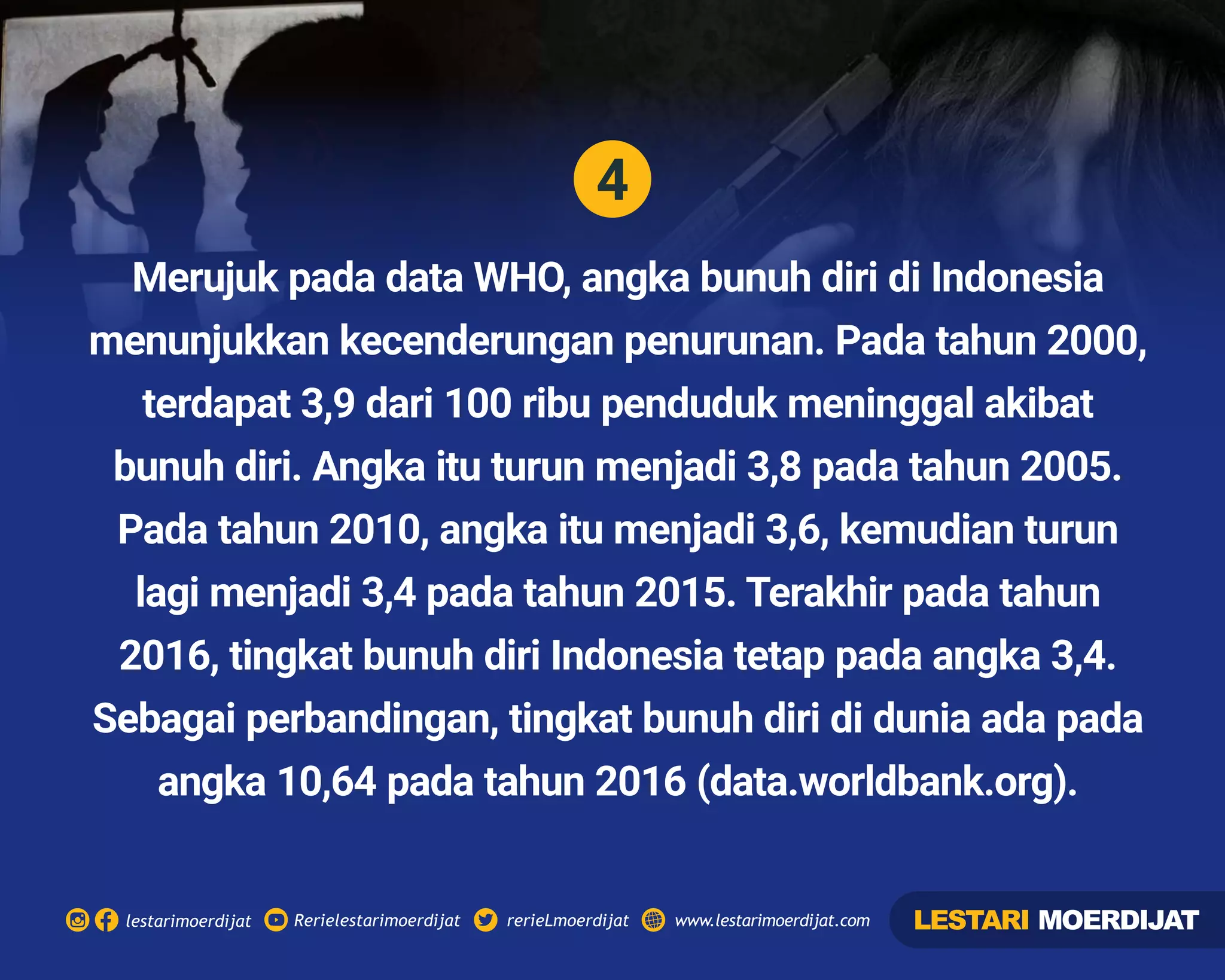 Pencegahan Bunuh Diri di Indonesia | PDF