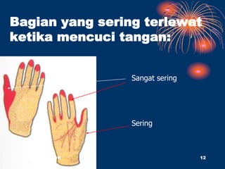 Bagian yang sering terlewat
ketika mencuci tangan:
Sangat sering
Sering
KDI COLLECTION 12
 