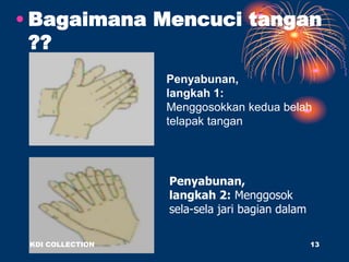 • Bagaimana Mencuci tangan
??
Penyabunan,
langkah 1:
Menggosokkan kedua belah
telapak tangan
Penyabunan,
langkah 2: Menggosok
sela-sela jari bagian dalam
KDI COLLECTION 13
 
