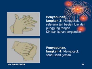 Penyabunan,
langkah 3: Menggosok
sela-sela jari bagian luar dan
punggung tangan
Kiri dan kanan bergantian
Penyabunan,
langkah 4: Menggosok
sendi-sendi jemari
KDI COLLECTION 14
 
