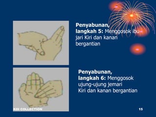 Penyabunan,
langkah 5: Menggosok ibu
jari Kiri dan kanan
bergantian
Penyabunan,
langkah 6: Menggosok
ujung-ujung jemari
Kiri dan kanan bergantian
KDI COLLECTION 15
 