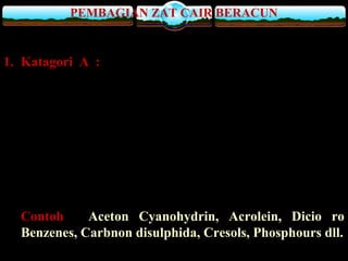 PEMBAGIAN ZAT CAIR BERACUN
Zat cair beracun dibagi dalam 4 katagori yaitu :
1. Katagori A : zat cair beracun yang apabila dibuang
kelaut dari pencucian tanki muatan atau dari ballast
yang dimuat ditanki muatan akan menimbulkan
bahaya yang besar (major hazard) baik terhadap
sumber hayati laut atau kesehatan manusia atau
menimbulkan ancaman serius terhadap penggunaan
laut secara sah lainnya sehingga mengharuskan
penggunaan alat-alat penanggulangan yang lebih kuat
untuk membersihkan.
Contoh : Aceton Cyanohydrin, Acrolein, Dicio ro
Benzenes, Carbnon disulphida, Cresols, Phosphours dll.
 