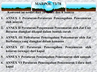 MARPOL 73/78
Konvensi ini terdiri dari 20 Artice dan 6 Annexs
1. ANNEX I Peraturan-Peraturan Pencengahan Pencemaran
oleh minyak
2. ANNEX II Peraturan Pengawasan Pencemaran oleh Zat Cair
Beracun diangkut dikapal dalam bentuk curah
3. ANNEX III Pedraturan Pencengahan Pencemaran oleh Zat
Berbahaya yang diangkut dalam kemasan
4. ANNEX IV Peraturan Pencengahan Pencemaran oleh
kotoran (sewage) dari kapal
5. ANNEX V Peraturan Pencengahan Pencemaran oleh sampah
6. ANNEX VI Peraturan Pencengahan Pencemaran Udara dari
kapal
 