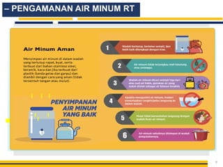 9
– PENGAMANAN AIR MINUM RT
PENGAMANAN
AIR MINUM
Penyimpanan Air
Minum Yang
 