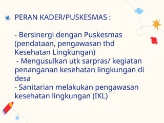 PERAN KADER/PUSKESMAS :
- Bersinergi dengan Puskesmas
(pendataan, pengawasan thd
Kesehatan Lingkungan)
- Mengusulkan utk sarpras/ kegiatan
penanganan kesehatan lingkungan di
desa
- Sanitarian melakukan pengawasan
kesehatan lingkungan (IKL)
 