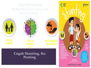 3
3 KOMPONEN
PENANGGULANGAN
STUNTING -
POLA
ASUH
POLA
MAKA
N
AIR BERSIH
SANITASI
Cegah Stunting, Itu
Penting
 