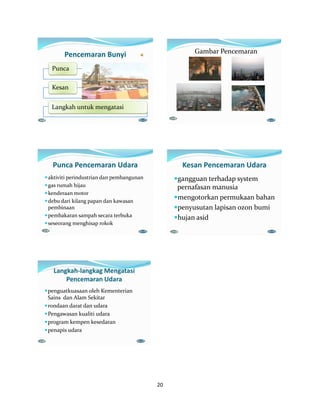 Gambar Pencemaran

Pencemaran Bunyi
Punca
Kesan
Langkah untuk mengatasi

Punca Pencemaran Udara

Kesan Pencemaran Udara

 aktiviti perindustrian dan pembangunan

gangguan terhadap system

 gas rumah hijau

pernafasan manusia
mengotorkan permukaan bahan
penyusutan lapisan ozon bumi
hujan asid

 kenderaan motor
 debu dari kilang papan dan kawasan

pembinaan
 pembakaran sampah secara terbuka
 seseorang menghisap rokok

Langkah-langkag Mengatasi
Pencemaran Udara
 penguatkuasaan oleh Kementerian
Sains dan Alam Sekitar

 rondaan darat dan udara
 Pengawasan kualiti udara
 program kempen kesedaran
 penapis udara

20

 