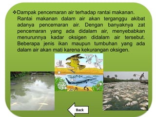 Dampak pencemaran air terhadap rantai makanan.
 Rantai makanan dalam air akan terganggu akibat
 adanya pencemaran air. Dengan banyaknya zat
 pencemaran yang ada didalam air, menyebabkan
 menurunnya kadar oksigen didalam air tersebut.
 Beberapa jenis ikan maupun tumbuhan yang ada
 dalam air akan mati karena kekurangan oksigen.




                      Back
 