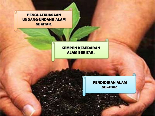 Undang Undang Alam Sekitar