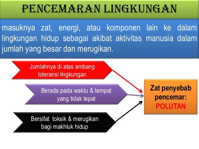 Pencemaran lingkungan