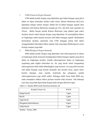 Rumus Cod Pencemaran lingkungan dan kesehatan | PDF