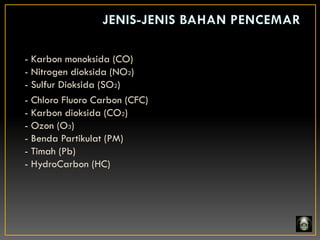 - Karbon monoksida (CO)
- Nitrogen dioksida (NO2)
- Sulfur Dioksida (SO2)
- Chloro Fluoro Carbon (CFC)
- Karbon dioksida (CO2)
- Ozon (O3)
- Benda Partikulat (PM)
- Timah (Pb)
- HydroCarbon (HC)
 