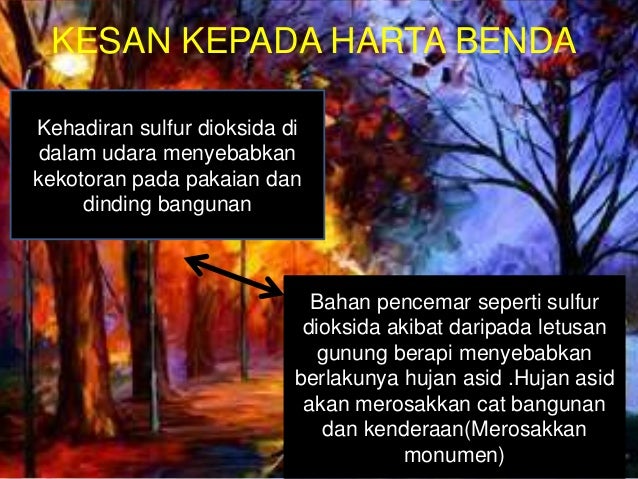 Pencemaran udara dan jerebu