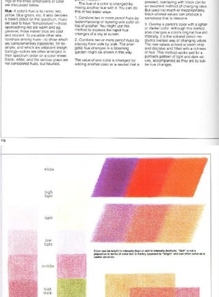 Pencil Drawing Techniques