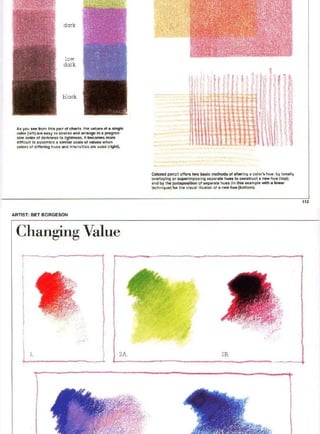 Pencil Drawing Techniques