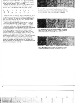 Pencil Drawing Techniques