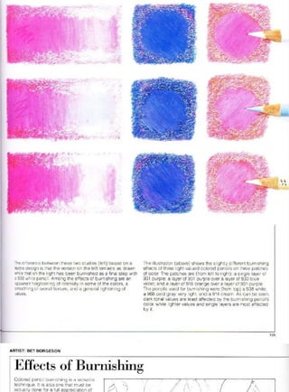 Pencil Drawing Techniques