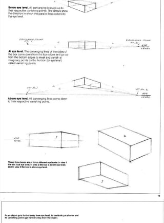 Pencil Drawing Techniques