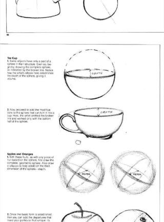 Pencil Drawing Techniques