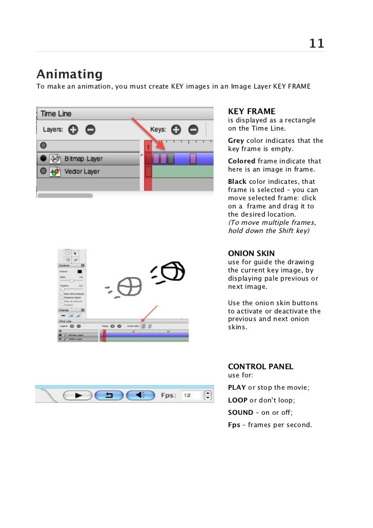 how to use pencil software