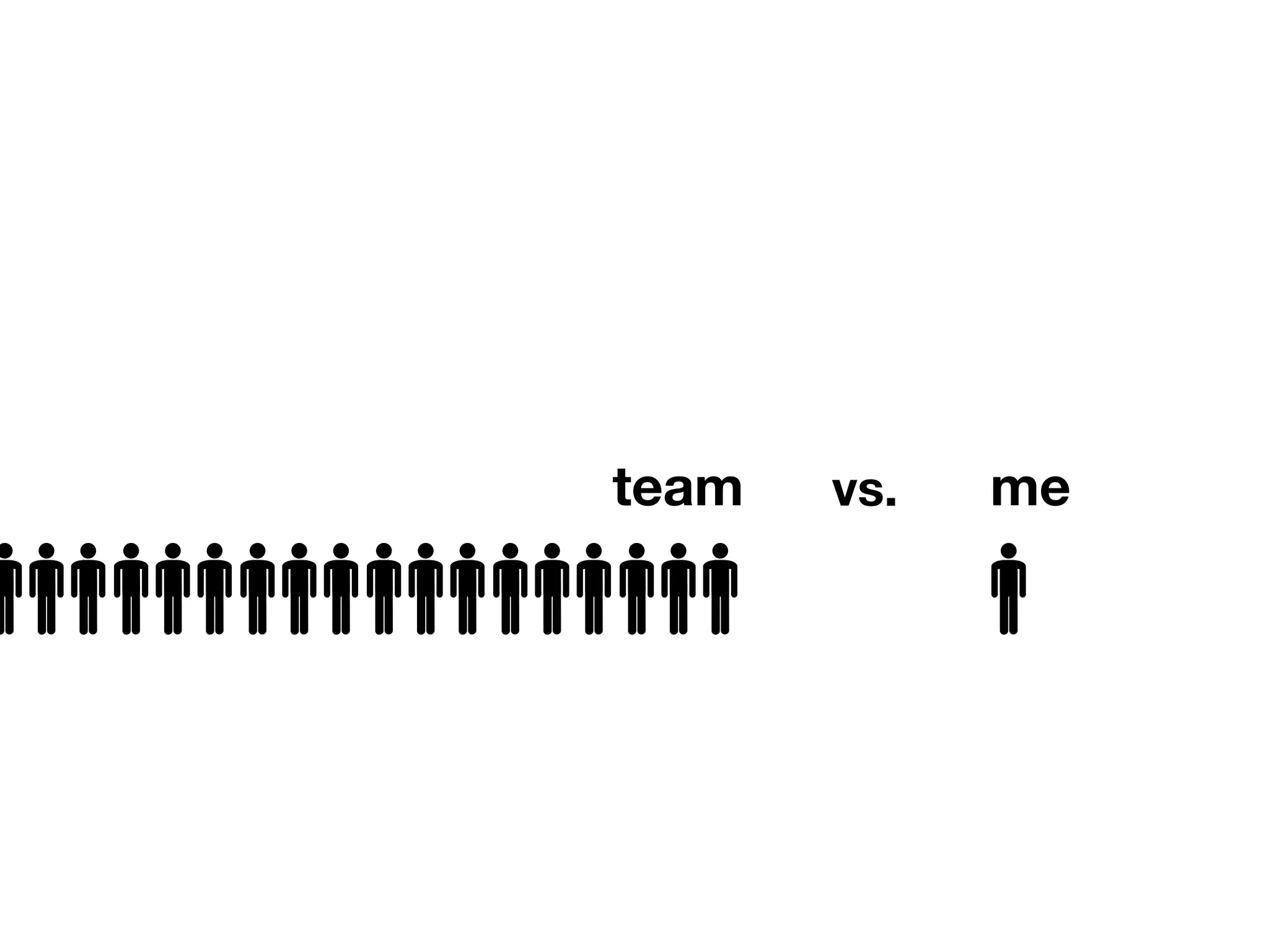 team	

   vs. 	

   me	

 