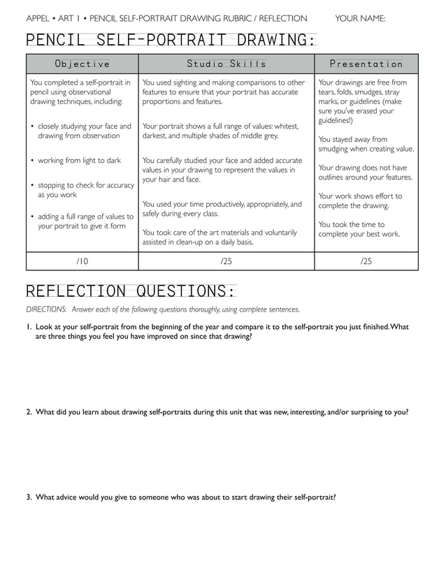 Pencil sp rubric PDF