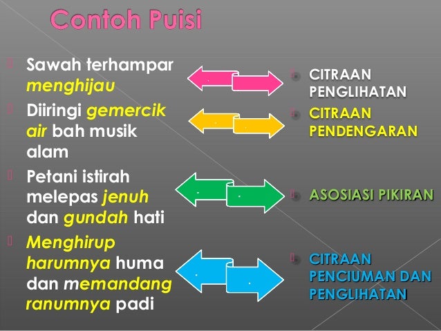 Gratis Download Gambar Pencitraan Dalam Puisi Terupdate oleh Katacinta.co