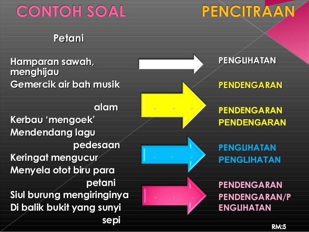 Unduh Gratis Gambar Pencitraan Dalam Puisi Terupdate by KataCinta.Co