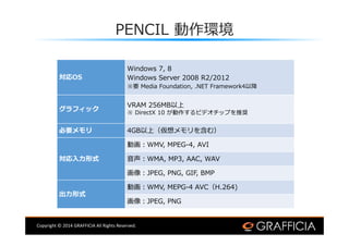 Copyright ? 2014 GRAFFICIA All Rights Reserved.
OS
Windows 7, 8
Windows Server 2008 R2/2012
Ҫ Media Foundation, .NET Framework4Խ
եå
VRAM 256MB
 DirectX 10 ӥǥåפƊX
Ҫ 4GBϣ򺬤ࣩ
??ʽ
ӻ?WMV, MPEG-4, AVI
??WMA, MP3, AAC, WAV
?JPEG, PNG, GIF, BMP
?ʽ
ӻ?WMV, MEPG-4 AVCH.264)
?JPEG, PNG
PENCIL h
 