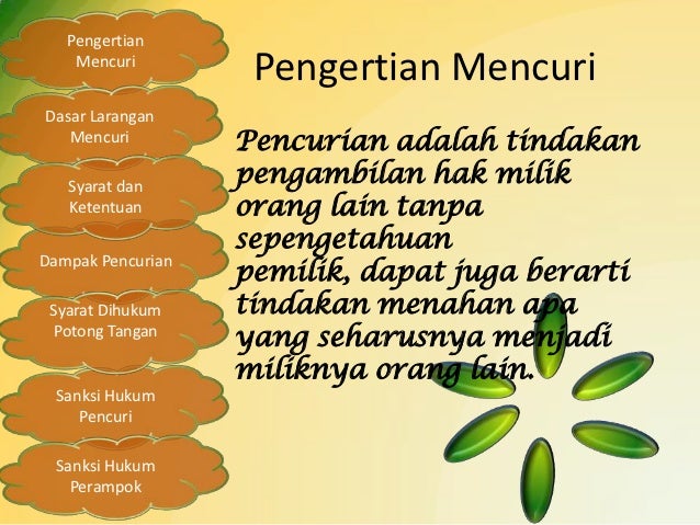 Hukum Menahan Hak Orang Lain Menurut Islam