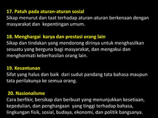 17. Patuh pada aturan-aturan sosial
Sikap menurut dan taat terhadap aturan-aturan berkenaan dengan
masyarakat dan kepentingan umum.
18. Menghargai karya dan prestasi orang lain
Sikap dan tindakan yang mendorong dirinya untuk menghasilkan
sesuatu yang berguna bagi masyarakat, dan mengakui dan
menghormati keberhasilan orang lain.
19. Kesantunan
Sifat yang halus dan baik dari sudut pandang tata bahasa maupun
tata perilakunya ke semua orang.
20. Nasionalisme
Cara berfikir, bersikap dan berbuat yang menunjukkan kesetiaan,
kepedulian, dan penghargaan yang tinggi terhadap bahasa,
lingkungan fisik, sosial, budaya, ekonomi, dan politik bangsanya.
 