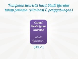 Kumpulan heuristis hasil Studi Literatur
tahap pertama (eliminasi & penggabungan)


                 Casual
               Mobile Game
                Heuristic

                   Studi
                Literatur-1

                 [HSL-1]
 