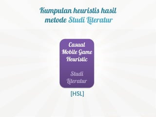 Kumpulan heuristis hasil
 metode Studi Literatur


        Casual
      Mobile Game
       Heuristic

          Studi
        Literatur

         [HSL]
 