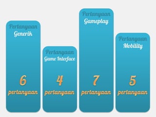 Pertanyaan
                               Gameplay
Pertanyaan
  Generik
                                           Pertanyaan
                                            Mobility
             Pertanyaan
             Game Interface
 