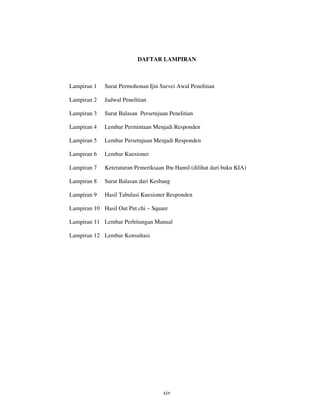 DAFTAR LAMPIRAN



Lampiran 1   Surat Permohonan Ijin Survei Awal Penelitian

Lampiran 2   Jadwal Penelitian

Lampiran 3   Surat Balasan Persetujuan Penelitian

Lampiran 4   Lembar Permintaan Menjadi Responden

Lampiran 5   Lembar Persetujuan Menjadi Responden

Lampiran 6   Lembar Kuesioner

Lampiran 7   Keteraturan Pemeriksaan Ibu Hamil (dilihat dari buku KIA)

Lampiran 8   Surat Balasan dari Kesbang

Lampiran 9   Hasil Tabulasi Kuesioner Responden

Lampiran 10 Hasil Out Put chi – Square

Lampiran 11 Lembar Perhitungan Manual

Lampiran 12 Lembar Konsultasi




                                    xiv
 