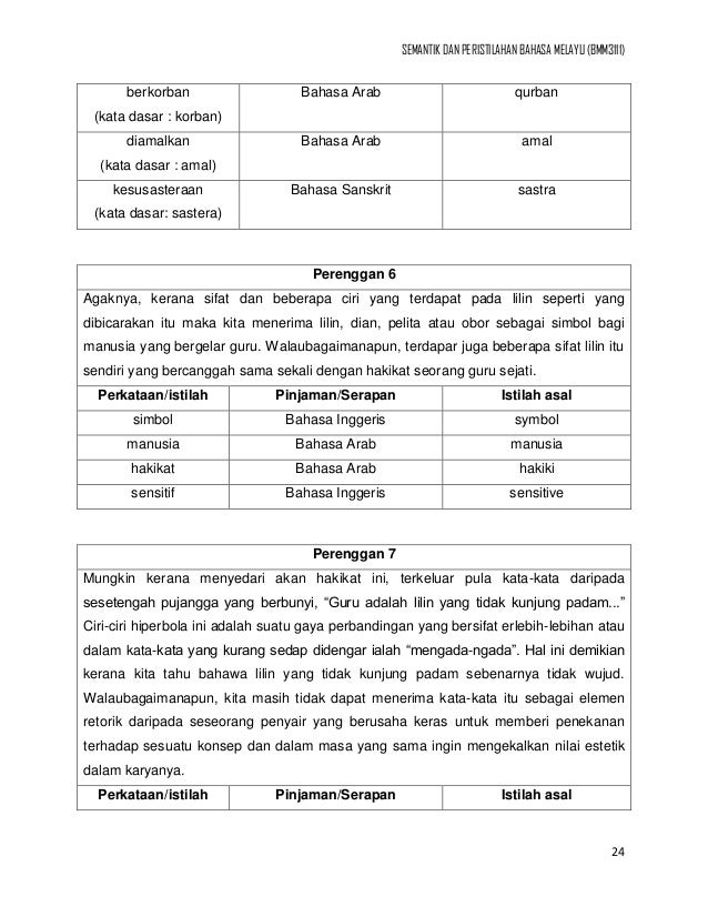 Perkataan Berlawanan Bahasa Arab / Myb Buku Siri Bacalah Adik Kamus
