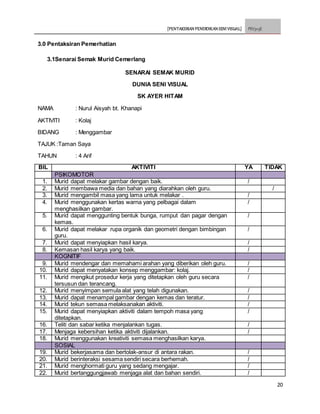 [PENTAKSIRAN PENDIDIKAN SENI VISUAL] PSV3113E
20
3.0 Pentaksiran Pemerhatian
3.1Senarai Semak Murid Cemerlang
SENARAI SEMAK MURID
DUNIA SENI VISUAL
SK AYER HITAM
NAMA : Nurul Aisyah bt. Khanapi
AKTIVITI : Kolaj
BIDANG : Menggambar
TAJUK :Taman Saya
TAHUN : 4 Arif
BIL AKTIVITI YA TIDAK
PSIKOMOTOR
1. Murid dapat melakar gambar dengan baik. /
2. Murid membawa media dan bahan yang diarahkan oleh guru. /
3. Murid mengambil masa yang lama untuk melakar . /
4. Murid menggunakan kertas warna yang pelbagai dalam
menghasilkan gambar.
/
5. Murid dapat menggunting bentuk bunga, rumput dan pagar dengan
kemas.
/
6. Murid dapat melakar rupa organik dan geometri dengan bimbingan
guru.
/
7. Murid dapat menyiapkan hasil karya. /
8. Kemasan hasil karya yang baik. /
KOGNITIF
9. Murid mendengar dan memahami arahan yang diberikan oleh guru. /
10. Murid dapat menyatakan konsep menggambar: kolaj. /
11. Murid mengikut prosedur kerja yang ditetapkan oleh guru secara
tersusun dan terancang.
/
12. Murid menyimpan semula alat yang telah digunakan. /
13. Murid dapat menampal gambar dengan kemas dan teratur. /
14. Murid tekun semasa melaksanakan aktiviti. /
15. Murid dapat menyiapkan aktiviti dalam tempoh masa yang
ditetapkan.
/
16. Teliti dan sabar ketika menjalankan tugas. /
17. Menjaga kebersihan ketika aktiviti dijalankan. /
18. Murid menggunakan kreativiti semasa menghasilkan karya.
SOSIAL
19. Murid bekerjasama dan bertolak-ansur di antara rakan. /
20. Murid berinteraksi sesama sendiri secara berhemah. /
21. Murid menghormati guru yang sedang mengajar. /
22. Murid bertanggungjawab menjaga alat dan bahan sendiri. /
 