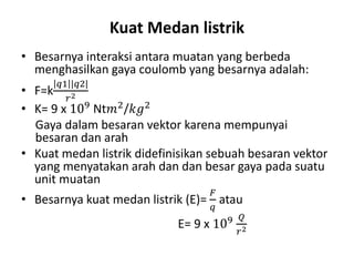 Kuat Medan listrik
• Besarnya interaksi antara muatan yang berbeda
menghasilkan gaya coulomb yang besarnya adalah:
• F=k
𝑞1 |𝑞2|
𝑟2
• K= 9 x 109
Nt𝑚2
/𝑘𝑔2
Gaya dalam besaran vektor karena mempunyai
besaran dan arah
• Kuat medan listrik didefinisikan sebuah besaran vektor
yang menyatakan arah dan dan besar gaya pada suatu
unit muatan
• Besarnya kuat medan listrik (E)=
𝐹
𝑞
atau
E= 9 x 109 𝑄
𝑟2
 