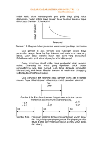 DASAR-DASAR METROLOGI INDSUTRI 13
Bab I Pendahuluan

Biaya (ongkos)

sudah tentu akan mempengaruhi pula pada biaya yang harus
dikeluarkan. Kaitan antara biaya dengan besar kecilnya toleransi dapat
dilihat pada Gambar 1.7. berikut ini:

Toleransi
Gambar 1.7. Diagram hubungan antara toleransi dengan biaya pembuatan
Dari gambar di atas ternyata ada hubungan antara biaya
pembuatan dengan besar kecilnya toleransi dari suatu komponen yang
dibuat. Makin besar toleransi makin kecil biaya yang dikeluarkan.
Sebaliknya makin kecil toleransi yang berarti makin presisi.
Suatu komponen dibuat maka biaya pembuatan akan semakin
mahal. Disamping itu, waktu yang diperlukan untuk proses
pembuatannya juga bisa menjadi lebih lama daripada pembuatan
toleransi yang lebih besar. Masalah toleransi ini masih akan disinggung
sedikit pada pembahasan suaian.
Cara penulisan dari toleransi pada gambar teknik ada beberapa
macam. Dapat dilihat dibawah ini beberapa contoh penulisan toleransi.
30.1
29.9

Gambar 1.8a. Penulisan toleransi dengan mencantumkan ukuran
maksimum dan minimum secara langsung.
-0.01
-0
+ 0.1
-0.04
-0.01
- 0.1
30

30

30

Gambar 1.8b. Penulisan toleransi dengan mencantumkan ukuran dasar
dan harga-harga penyimpangannya. Penyimpangan atas
ditulis di atas penyimpangan bawah. Berlaku untuk poros
dan lubang.

 