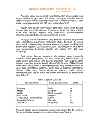 DASAR-DASAR METROLOGI INDSUTRI 28
Bab I Pendahuluan

Ada satu badan internasional yang dikelola oleh pihak swasta yang
sangat terkenal hingga saat ini di dalam menangani masalah standar
pengukuran yaitu International Organization of Standardization (ISO). ISO
adalah sebagai pengganti dari ISA yang bubar tahun 1942.
Tujuan ISO adalah menyatukan pengertian teknik antar bangsa
dengan jalan membuat standar. Anggotanya terdiri dari para ahli-ahli
teknik dari berbagai negara yang membahas masalah-masalah
keteknikan yang timbul dari negaranya masing-masing.
Ada juga badan internasional yang erat hubungannya dengan ISO
yaitu International Electronical Comission (IEC), bergerak di bidang
elektroteknik. Indonesia juga termasuk salah satu anggota dari ISO yang
diwakili oleh Yayasan “DANA NORMALISASI INDONESIA” (YDNI). YDNI
juga menghimpun beberapa standar lain seperti DIN, JIS, dan
sebagainya.
Dari sekian banyak organisasi internasional yang mengelola
masalah standar pengukuran, ada satu badan yang berhasil membuat
suatu sistem pengukuran yang banyak digunakan oleh negara-negara
industri, organisasi tersebut adalah General Conference of Weights and
Measures (CGPM). Adapun sistem pengukuran yang dimaksud adalah SI
Units, atau International System of Units, atau Le Systeme International
d’Unites. Istilah yang banyak digunakan sekarang adalah sistem
internasional (SI). Satuan dasar dari sistem internasional ini dapat dilihat
pada Tabel 3.
Tabel. 3 Satuan Dasar SI
Besaran Dasar
Nama Satuan Dasar
Panjang
Massa
Waktu
Arus Listrik
Temperatur Termodinamika
Intensitas Cahaya
Jumlah zat

Meter
Kilogram
Detik (second)
Ampera
Kelvin
Candela
Mol (mole)

Simbol
m
kg
s
a
k
cd
mol

Ada pula satuan yang merupakan turunan dari satuan dari SI tersebut.
Satuan ini disebut satuan turunan, dapat dilihat pada Tabel 4.

 