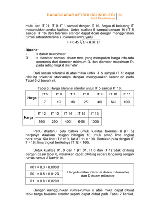 DASAR-DASAR METROLOGI INDSUTRI 36
Bab I Pendahuluan

mulai dari IT 01, IT 0, IT 1 sampai dengan IT 16. Angka di belakang IT
menunjukkan angka kualitas. Untuk kualitas 5 sampai dengan 16 (IT 5
sampai IT 16) dari toleransi standar dapat dicari dengan menggunakan
rumus satuan toleransi i (tolerance unit), yaitu:
I = 0.45

3

D  0.001D

Dimana:
I
= dalam mikrometer
D
= diameter nominal dalam mm, yang merupakan harga rata-rata
geometris dari diameter minimum D1 dan diameter maksimum D2
pada setiap tingkat diameter.
Dari satuan toleransi di atas maka untuk IT 5 sampai IT 16 dapat
dihitung toleransi standarnya dengan menggunakan ketentuan pada
Tabel 6 di bawah ini.
Tabel 6. Harga toleransi standar untuk IT 5 sampai IT 16.
IT 5

IT 6

IT 7

IT 8

IT 9

IT 10

IT 11

7i

10i

16i

25i

40i

64i

100i

Harga

IT 12

IT 13

IT 14

IT 15

IT 16

160i

250i

400i

640i

1000i

Harga

Perlu diketahui pula bahwa untuk kualitas toleransi 6 (IT 6)
harganya dikalikan dengan bilangan 10 untuk setiap lima tingkat
berikutnya. Kita lihat IT 6 =10i, lalu IT 11 = 100i. Demikian pula dengan IT
7 = 16i, lima tingkat berikutnya IT 12 = 160i.
Untuk kualitas 01, 0 dan 1 (IT 01, IT 0 dan IT 1) tidak dihitung
dengan dasar tabel 6, melainkan dapat dihitung secara langsung dengan
rumus-rumus di bawah ini.
IT01 = 0.3 + 0.008D
IT0 = 0.5 + 0.012D

Harga kualitas toleransi dalam mikrometer
dan D dalam milimeter.

IT1 = 0.8 + 0.020D
Dengan menggunakan rumus-rumus di atas maka dapat dibuat
tabel harga toleransi standar seperti dapat dilihat pada Tabel 7 berikut.

 