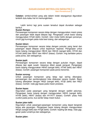 DASAR-DASAR METROLOGI INDSUTRI 51
Bab I Pendahuluan

Catatan: simbol-simbol yang ada dalam kotak seyogyanya digunakan
terlebih dulu kalau hal ini memungkinkan.
Lebih terinci lagi jenis suaian tersebut dapat diuraikan sebagai
berikut:
Suaian Kempa:
Pemasangan komponen secara tetap dengan menggunakan mesin press
dan pasangan tidak dapat dilepas lagi. Pengerjaan untuk basis lubang
menggunakan H7/p6 (teliti). Contoh: rotor motor listrik dengan porosnya,
cincin gigi kuningan pada roda besi tulang, dan sebagainya.
Suaian tekan:
Pemasangan komponen secara tetap dengan pukulan yang berat dan
pasangan dapat dilepas untuk keperluan reparasi. Pengerjaan untuk
basis lubang menggunakan H6/n5 dan H6/m5 (sangat teliti), H7/n6 dan
H7/m6 (teliti) dan H8/n7 dan H8/m7 (biasa). Contoh: ring bantalan peluru
pada poros, dan sebagainya.
Suaian jepit:
Pemasangan komponen secara tetap dengan pukulan ringan, dapat
dilepas tapi agak susah, biasanya diberi pasak penguat. Pengerjaan
basis lubang menggunakan H6/k5 (sangat teliti), H7/k6 (teliti) dan H8/k7
(biasa). Contoh: pasangan komponen pada poros transmisi.
Suaian sorong:
Untuk pasangan komponen yang tetap tapi sering dibongkar,
pemasangan dan pembongkaran bisa dilakukan secara mudah. Basis
lubang dikerjakan dengan H6/j5 (sangat teliti), H7/j8 (teliti) dan H8/j7
(biasa). Contoh: roda gigi lepas pada mesin produksi.
Suaian lepas:
Digunakan pada pasangan yang bergerak dengan sedikit pelumas.
Pengerjaan basis lubang dengan menggunakan H6/h5 (sangat teliti),
H7/h6 (teliti), H8/h7 (biasa) dan H11/h11 (kasar). Contoh: pisau frais
(cutter) pada poros, bus senter tetap mesin bubut.
Suaian jalan teliti:
Digunakan untuk pasangan-pasangan komponen yang dapat bergerak
tanpa ada goyangan. Pengerjaan basis lubang dengan menggunakan
H6/g5 (sangat teliti) dan H7/g6 (teliti). Contoh: kopling tak tetap, roda gigi,
geser pada rumahnya dan sebagainya.
Suaian jalan:

 