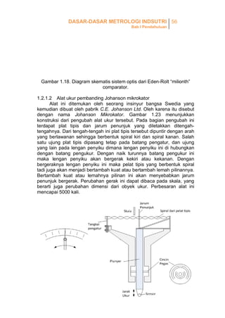 DASAR-DASAR METROLOGI INDSUTRI 56
Bab I Pendahuluan

Gambar 1.18. Diagram skematis sistem optis dari Eden-Rolt “milionth”
comparator.
1.2.1.2 Alat ukur pembanding Johanson mikrokator
Alat ini ditemukan oleh seorang insinyur bangsa Swedia yang
kemudian dibuat oleh pabrik C.E. Johanson Ltd. Oleh karena itu disebut
dengan nama Johanson Mikrokator. Gambar 1.23 menunjukkan
konstruksi dari pengubah alat ukur tersebut. Pada bagian pengubah ini
terdapat plat tipis dan jarum penunjuk yang diletakkan ditengahtengahnya. Dari tengah-tengah ini plat tipis tersebut dipuntir dengan arah
yang berlawanan sehingga berbentuk spiral kiri dan spiral kanan. Salah
satu ujung plat tipis dipasang tetap pada batang pengatur, dan ujung
yang lain pada lengan penyiku dimana lengan penyiku ini di hubungkan
dengan batang pengukur. Dengan naik turunnya batang pengukur ini
maka lengan penyiku akan bergerak kekiri atau kekanan. Dengan
bergeraknya lengan penyiku ini maka pelat tipis yang berbentuk spiral
tadi juga akan menjadi bertambah kuat atau bertambah lemah pilinannya.
Bertambah kuat atau lemahnya pilinan ini akan menyebabkan jarum
penunjuk bergerak. Perubahan gerak ini dapat dibaca pada skala, yang
berarti juga perubahan dimensi dari obyek ukur. Perbesaran alat ini
mencapai 5000 kali.

 