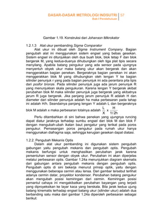 DASAR-DASAR METROLOGI INDSUTRI 57
Bab I Pendahuluan

Gambar 1.19. Konstruksi dari Johanson Mikrokator
1.2.1.3 Alat ukur pembanding Sigma Comparator
Alat ukur ini dibuat oleh Sigma Instrument Company. Bagian
pengubah alat ini menggunakan sistem engsel yang bebas gesekan.
Sistem engsel ini ditunjukkan oleh dua buah blok, blok tetap F dan blok
bergerak M, yang kedua-duanya dihubungkan oleh tiga plat tipis secara
menyilang. Apabila batang pengukur yang ada sensor pada ujungnya
menyentuh obyek ukur maka batang ukur akan bergerak dan akan
menggerakkan bagian penekan. Bergeraknya bagian penekan ini akan
menggerakkan blok M yang dihubungkan oleh lengan Y ke bagian
silinder penunjuk r yang pada bagian penunjuk ini ada perantara pita tipis
dari posfor bronze. Pada silinder penunjuk juga ada jarum penunjuk R
yang menunjukkan skala pengukuran. Karena lengan Y bergerak akibat
perubahan blok M maka silinder penunjuk juga bergerak yang akibatnya
jarum R juga bergerak. Jika panjang jarum penunjuk R adalah H dan
diameter dari silinder penunjuk adalah ha maka perbesaran pada tahap
ini adalah H/h. Seandainya panjang lengan Y adalah L dan bergeraknya
blok M adalah x maka perbesaran totalnya adalah

L
H
x
X 1/ 2h

Perlu ditambahkan di sini bahwa penekan yang ujungnya runcing
dapat diatur jaraknya terhadap sumbu engsel dari blok M dan blok F
dengan mengubah-ubah ikatan baut pengatur yang terikat pada poros
pengukur. Pemasangan poros pengukur pada rumah ukur hanya
menggunakan diafragma saja, sehingga kerugian gesekan dapat diatasi.
1.2.2. Pengubah Mekanis Optis
Dalam alat ukur pembanding ini digunakan sistem pengubah
gabungan yaitu pengubah mekanis dan pengubah optis. Pengubah
mekanis berfungsi untuk menghasilkan perubahan jarak karena
persentuhan sensor dengan obyek ukur. Perubahan ini akan diperjelas
melalui perbesaran optis. Gambar 1.24a menunjukkan diagram skematis
dari gabungan antara pengubah mekanis dengan pengubah optis.
Pengubah optis di sini bekerja menurut prinsip optik, yaitu dengan
menggunakan beberapa cermin atau lensa. Dari gambar tersebut terlihat
adanya cermin datar, proyektor kondensor. Perubahan batang pengukur
akan mengubah posisi kemiringan dari cermin. Kemiringan posisi
pemantul cahaya ini mengakibatkan perubahan bayangan yang terjadi
yang diproyeksikan ke layar kaca yang berskala. Bila jarak kedua ujung
batang kinematis terhadap engsel batang ukur (silinder ukur) adalah dua
berbanding satu maka dari gambar 1.24a diperoleh perbesaran sebagai
berikut:

 